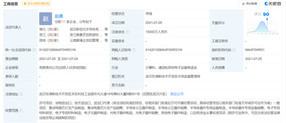 放棄TCL集團(tuán)副總裁，趙勇沖入半導(dǎo)體賽道 新型設(shè)備創(chuàng)企的雄心